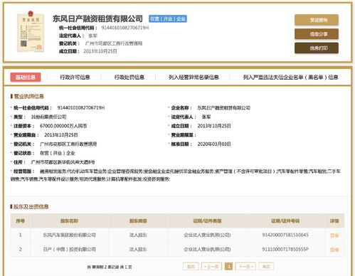 提高差異化 東風日產融資租賃成立為融資咨詢注入新動力